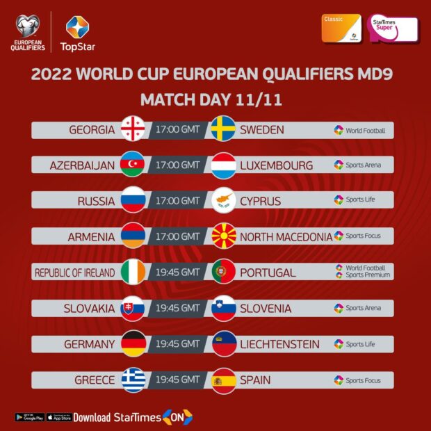  2022 European WC qualifiers to be live on TopStar